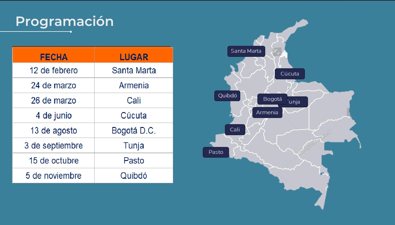 Encuentros Regionales 2026 Encuentros Regionales 2026