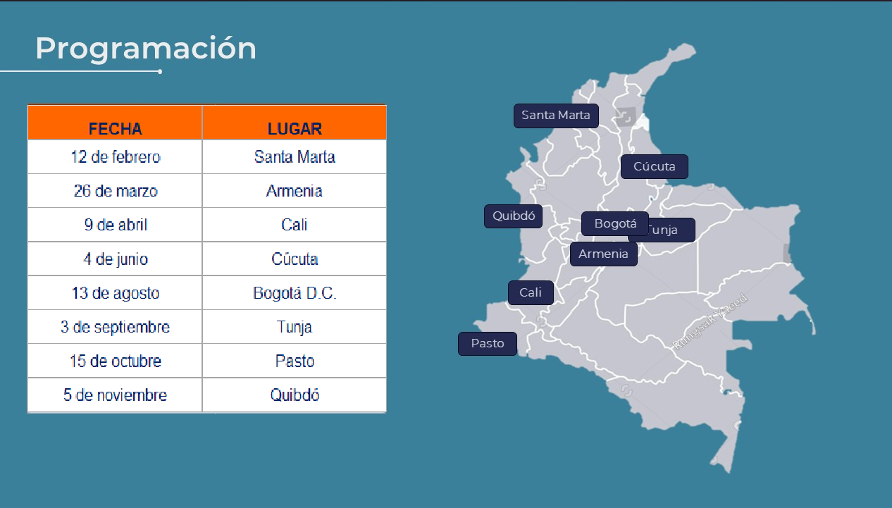 Encuentros Regionales 2026